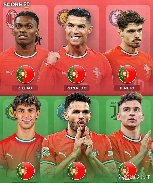 世界杯葡萄牙格列兹曼赛事预测全解析