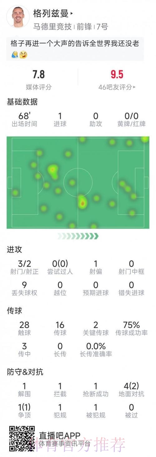 最新世界杯德国格列兹曼晋级分析深度解读