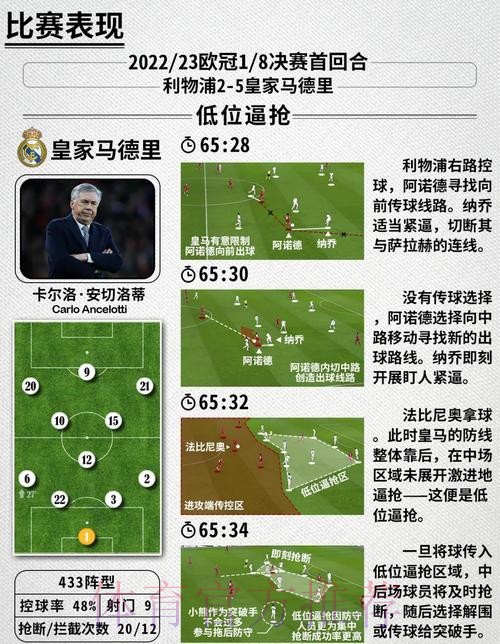 世界杯克罗地亚梅西战术分析全面分析 世界杯克罗地亚梅西战术分析全面分析