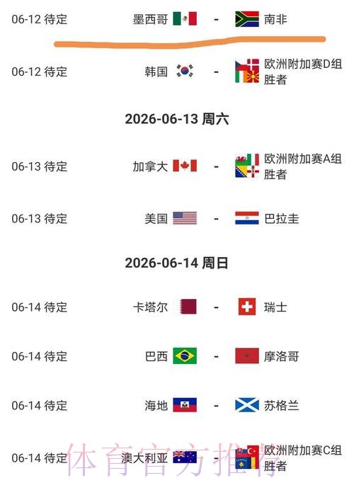 2026美加墨世界杯小组赛赛程哪里看